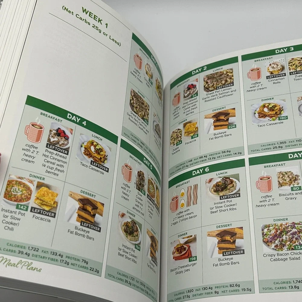Naturally Keto 125 Low‎ Carb Sugar Free Allergy Friendly Recipes Cookbook Paper